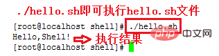 linux怎么执行sh文件