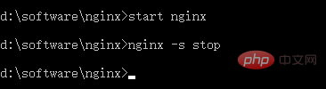 命令行方式启动nginx