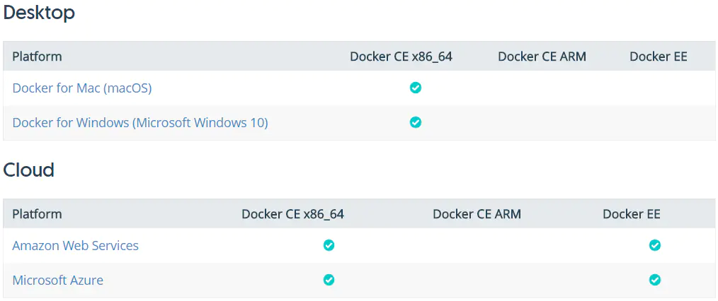 docker带ce和不带ce的区别