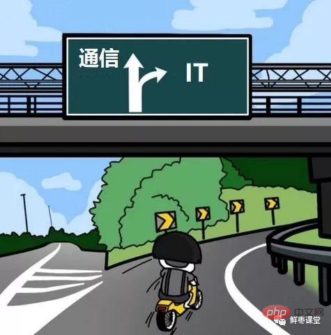 k8s与docker的区别是什么？