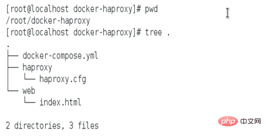 1591928093360158.png docker编排工具有哪些?