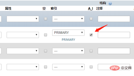 1577425878777623.png phpmyadmin新建表格如何设置自增