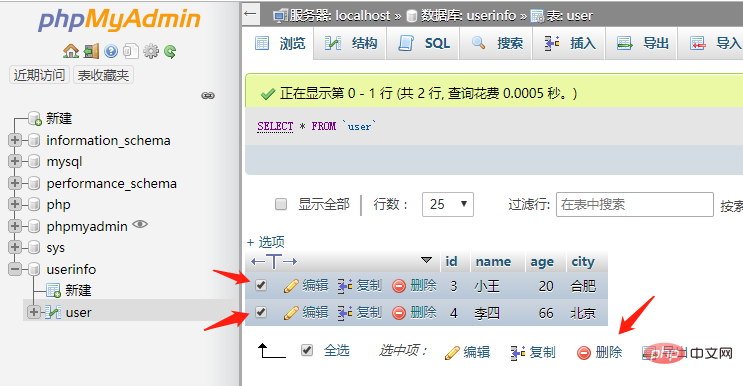 1577342224112995.png phpmyadmin怎么删除数据表中的数据