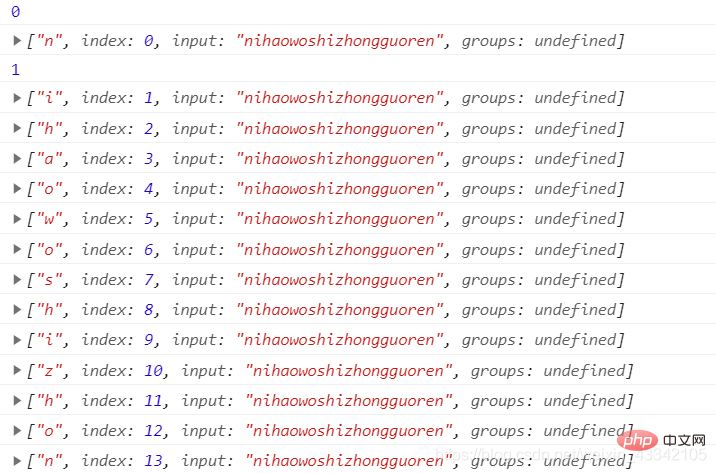 教你一招吃通javascript正则表达式