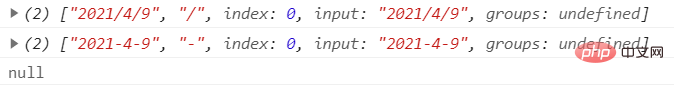 教你一招吃通javascript正则表达式