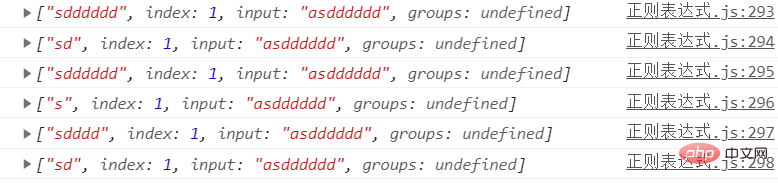 教你一招吃通javascript正则表达式