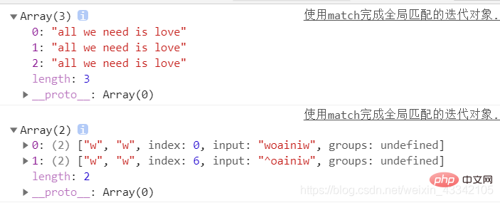 教你一招吃通javascript正则表达式