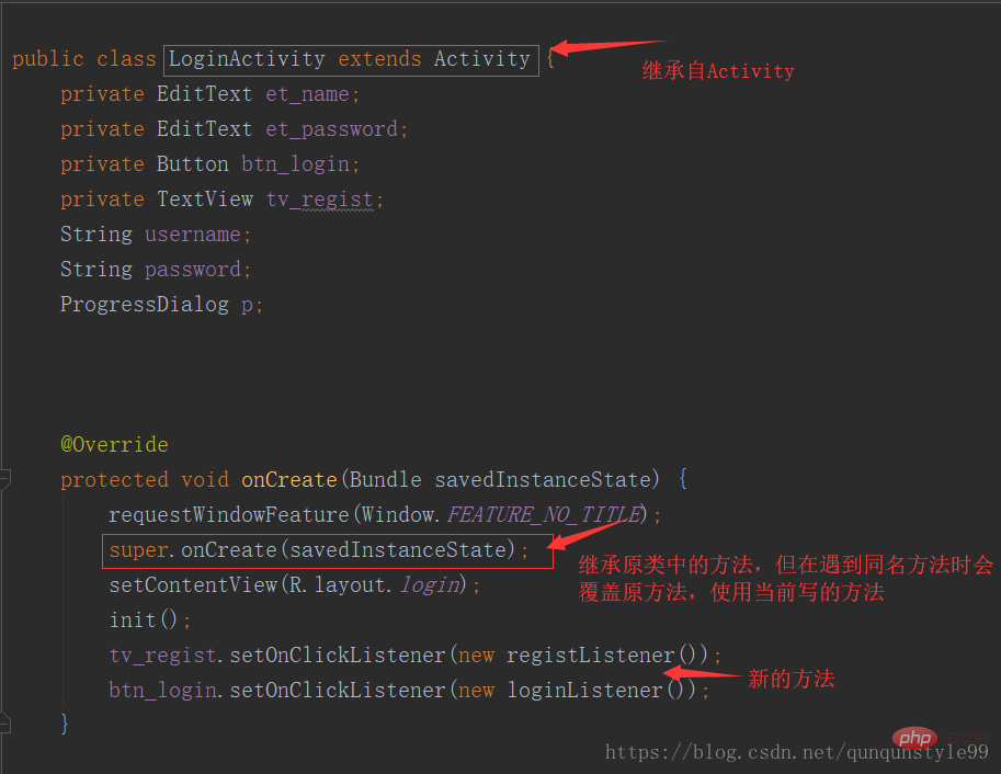 java重写和重载的区别是什么