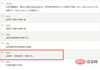 java的次方怎么表示