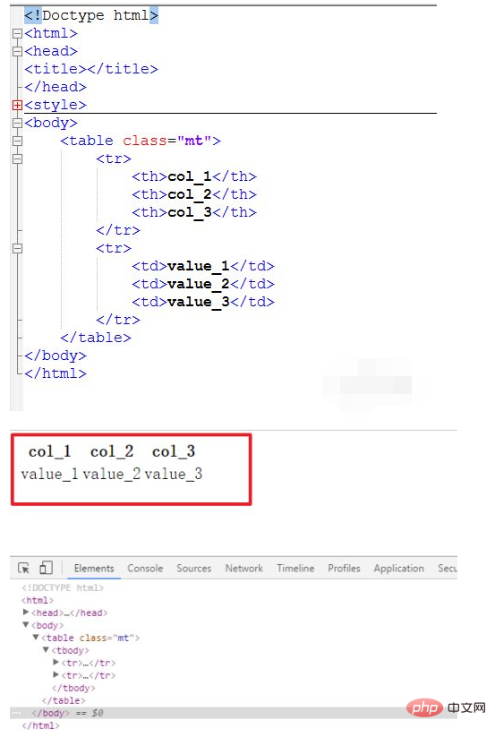 1619505790285363.png html怎么设置表格边框