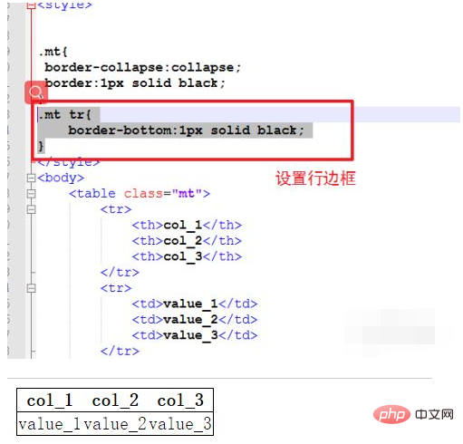 1619505841800607.png html怎么设置表格边框