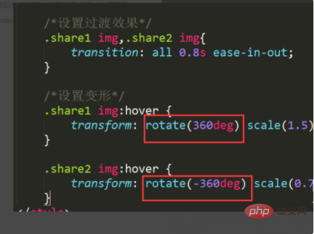 css如何把背景旋转