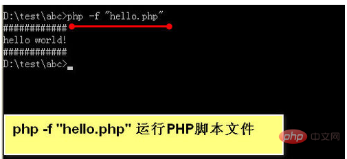 cmd怎么运行php文件
