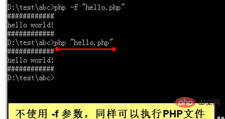 cmd怎么运行php文件