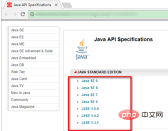 如何查看java的api文档