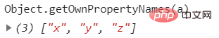 JavaScript中使用for...in 和Object.keys()枚举对象属性的差异（附代码）