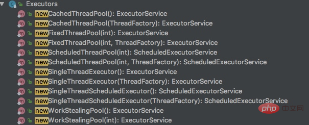 1554342446682118.png Java中ThreadPoolExecutor线程池的用法介绍