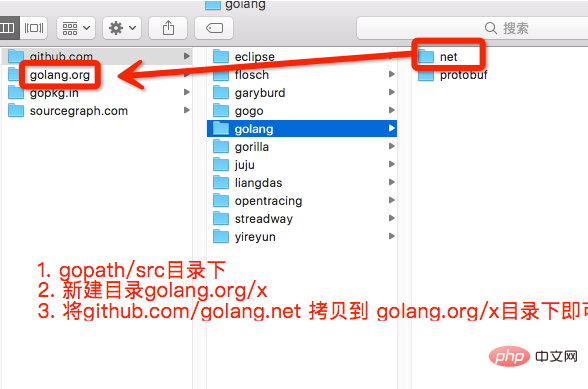 关于golang gopath的新用法