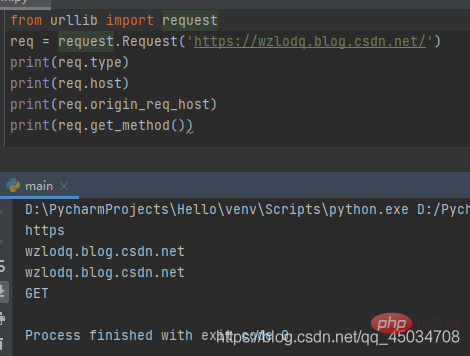 2021062108331116823306 详解Python之urllib爬虫、request模块和parse模块