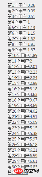 ASP.NET代码轻松实现微信抢红包 ASP.NET代码轻松实现微信抢红包