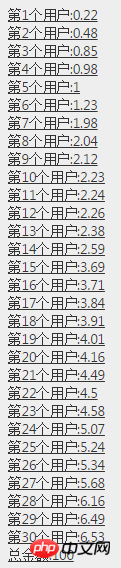 ASP.NET代码轻松实现微信抢红包 ASP.NET代码轻松实现微信抢红包