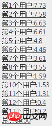 ASP.NET代码轻松实现微信抢红包 ASP.NET代码轻松实现微信抢红包
