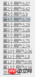 ASP.NET代码轻松实现微信抢红包 ASP.NET代码轻松实现微信抢红包