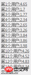 ASP.NET代码轻松实现微信抢红包 ASP.NET代码轻松实现微信抢红包