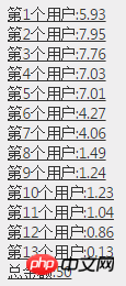 ASP.NET代码轻松实现微信抢红包 ASP.NET代码轻松实现微信抢红包