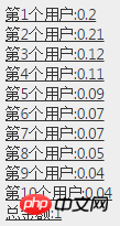 ASP.NET代码轻松实现微信抢红包 ASP.NET代码轻松实现微信抢红包