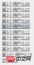 ASP.NET代码轻松实现微信抢红包 ASP.NET代码轻松实现微信抢红包