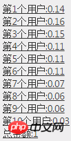 ASP.NET代码轻松实现微信抢红包 ASP.NET代码轻松实现微信抢红包