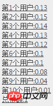 ASP.NET代码轻松实现微信抢红包 ASP.NET代码轻松实现微信抢红包