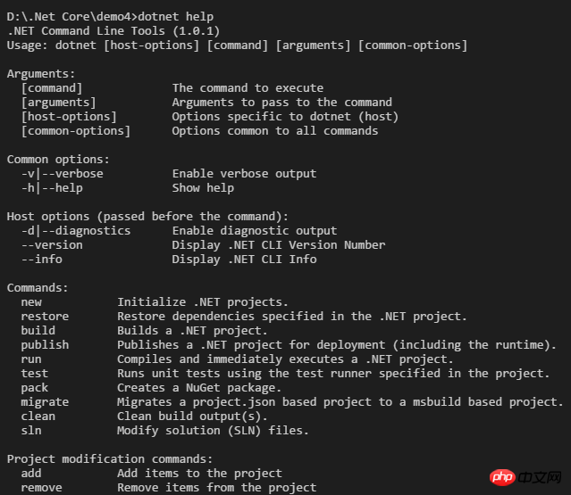 2021062108551016027964 使用 VSCode 编写 .NET Core 项目的实例教程