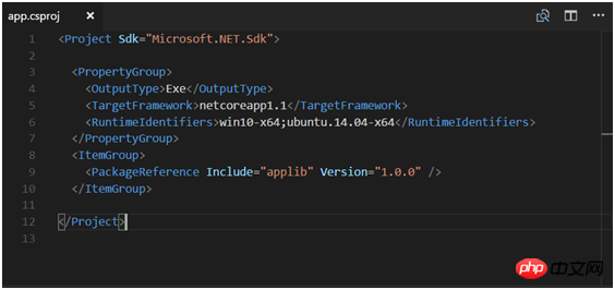 dotnet 命令如何使用？