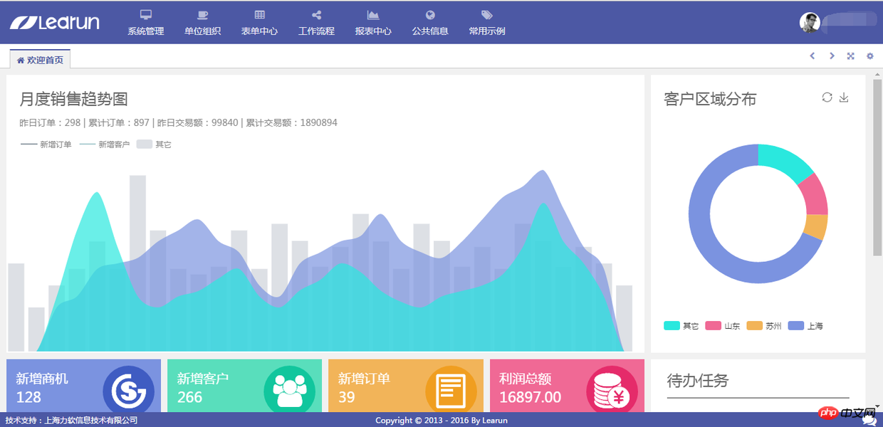介绍一个力软敏捷开发框架