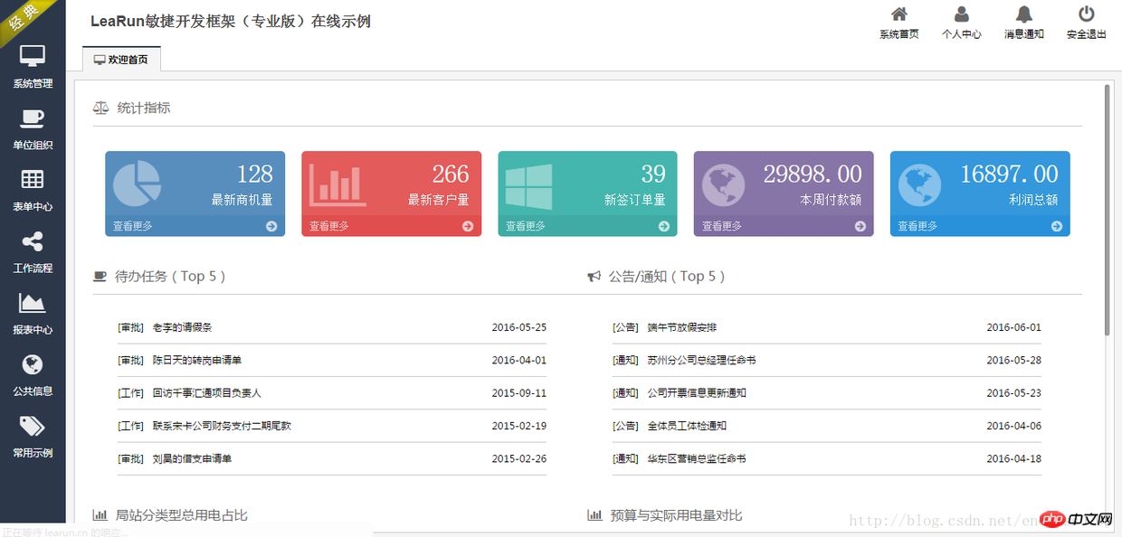 介绍一个力软敏捷开发框架