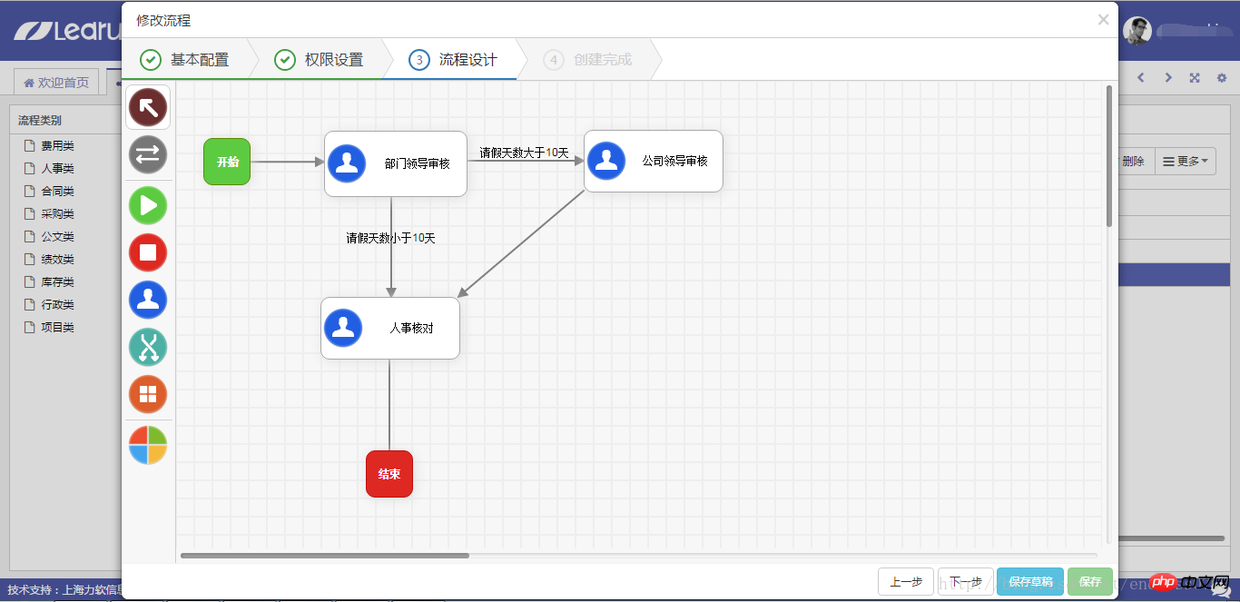 介绍一个力软敏捷开发框架
