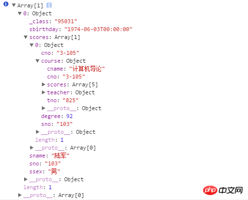 2021062108583412080589 ASP.NET MVC 遇到JSON循环调用的问题应该怎么解决?
