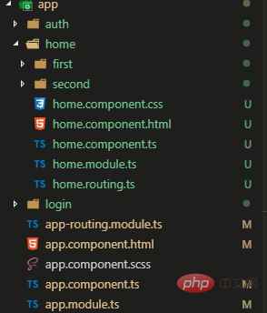 2021062109081715383561 浅谈angular9中路由守卫的用法
