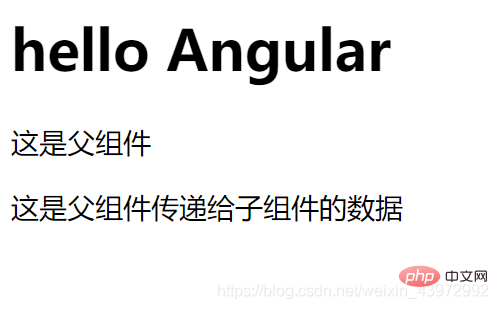 详解Angular父子组件间如何传值？