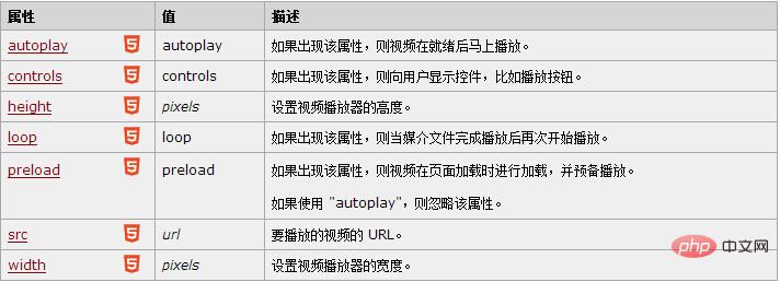 1613973350100015.jpg html5和html能看出区别吗