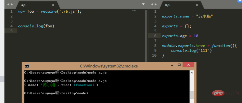 exports和module.expors之间有什么区别及联系？