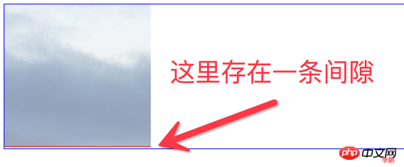 2021062109133815144591 解决img标签上下出现间隙的方法