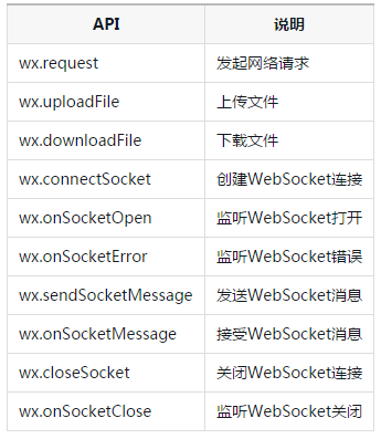 1486519336677842.png API