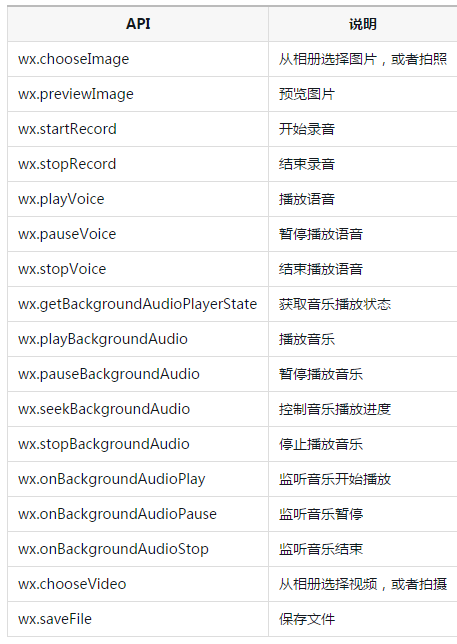 1486519348511012.png API