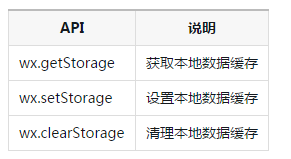 1486519359145660.png API