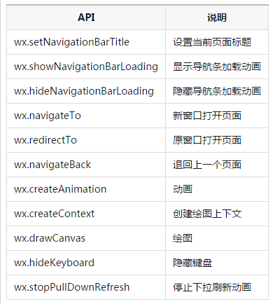 1486519384985883.png API