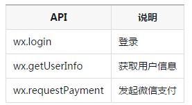 1486519398776401.png API