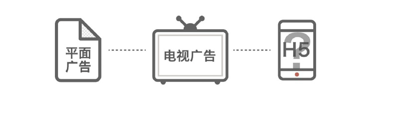 2021062109191113891672 HTML5的深入了解